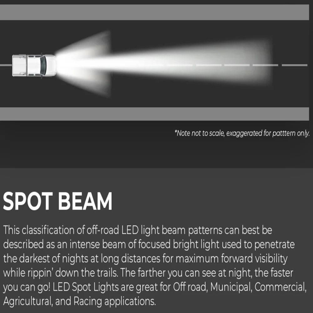 22" Dual Row 5D Optic OSRAM LED Bar - Image 4