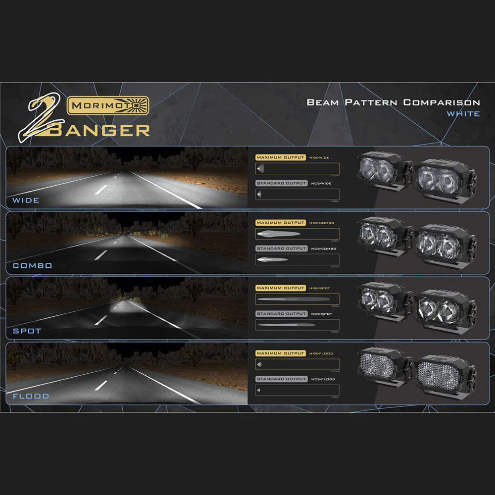 2Banger LED Ditch Light Kit Tacoma (2016-2023) - Image 15