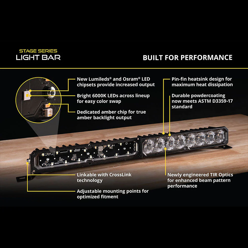 SS10 White SAE/DOT LED Light Bar - Image 2