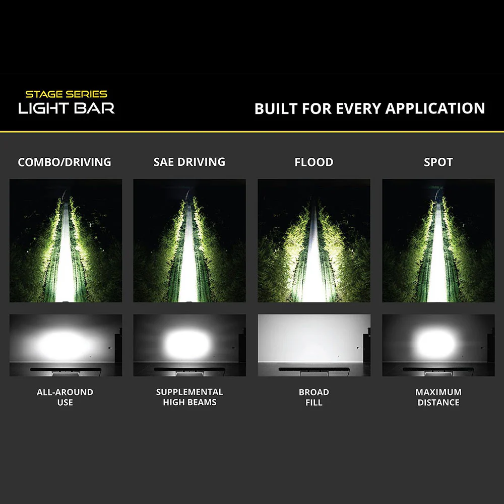 SS50 White LED Light Bar - Image 3